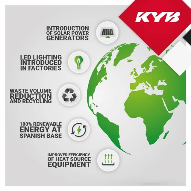 KYB Corporation e os valores ESG 